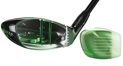 New Callaway golf club releases in late 2019
