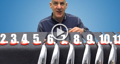 What Do The Numbers On Your Golf Clubs Mean?